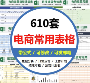 610套电商常用表格大全-电商运营管理数据分析年度报表Excel表格【电商热销993】-欢迎访问本站